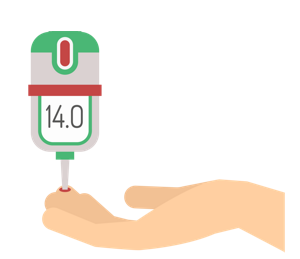 Kipimo Cha Sukari Jipime Mwenyewe Nyumbani Ukifahamu Kiwango Chako Cha Sukari Utaondoa Hofu Na Kuwa Na Furaha 300 300