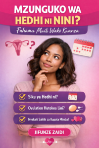 Uzazi wa mpango kalenda -